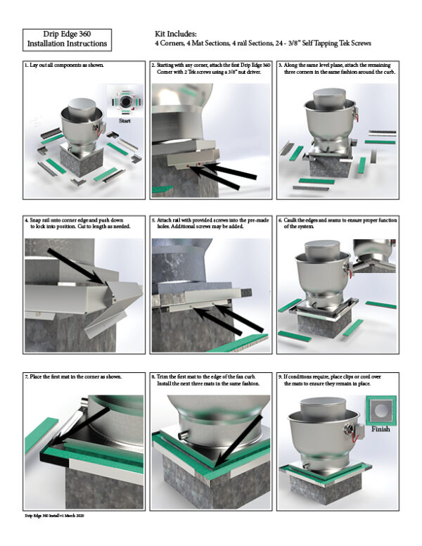 BB1600 DRIPLOC Drip Edge 360 Grease Containment System Model #1832 - Image 2